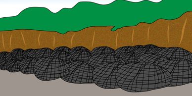 rock bags can easily be deployed to protect banks and embankments against wave erosion and scour