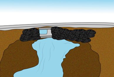 rock bags protecting concrete culvert bridge structure from erosion and scour