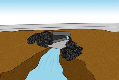 rock bags protecting concrete culvert bridge structure from erosion and scour