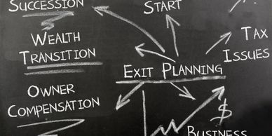 Business Succession Planning