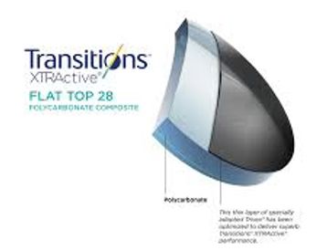 New Flat-Top Xtractive composite design by Younger Optics