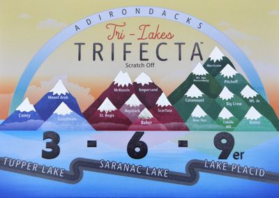 Hike the TRIFECTA! 
Travel through Tupper Lake, Saranac Lake and Lake Placid and conquer the peaks!