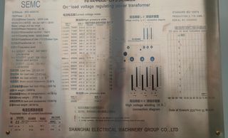 China Furnace Rectifier transformer
The working principle of a transformer is very simple manufactur