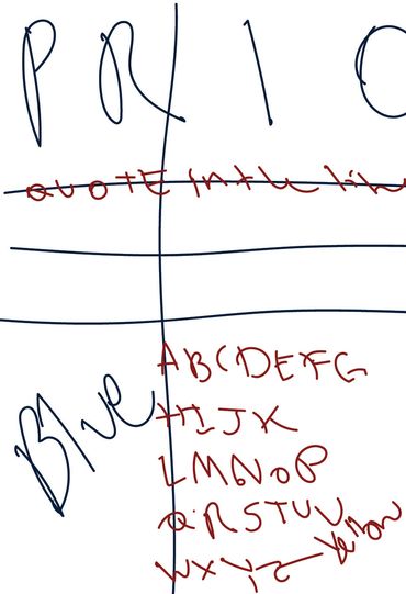 Triptych Poster 2 Rough Draft: Priori Sans