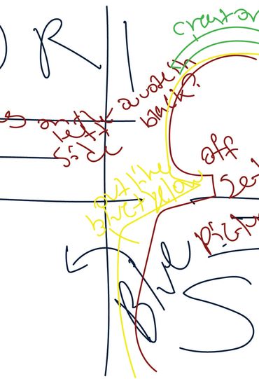 Triptych Poster 2 Rough Draft: Priori Sans