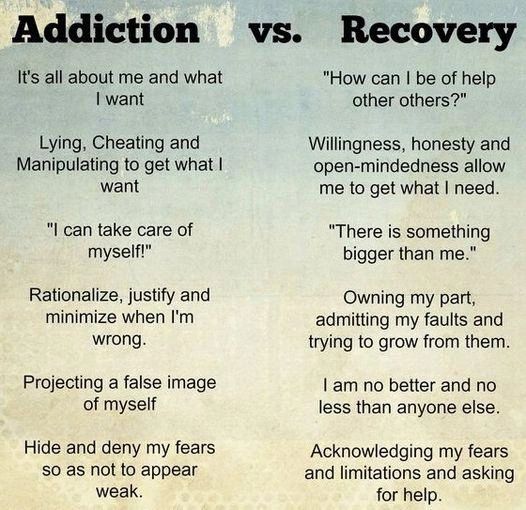 Addiction vs. Recovery