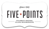 ProScreen five points association
