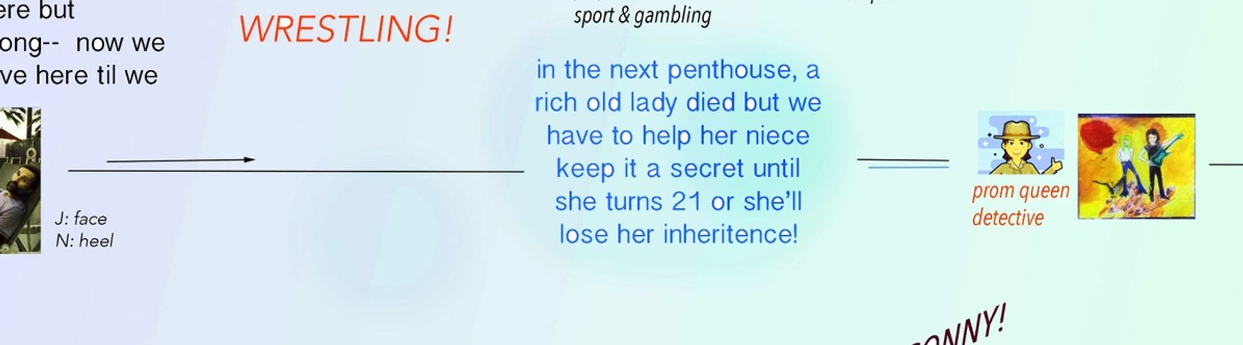 THE GAME