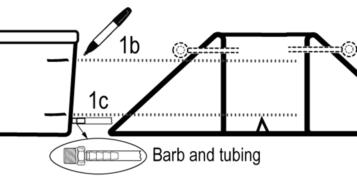 Image demonstrating how to identify and mark the upper and lower water levels on your EverGreen Help