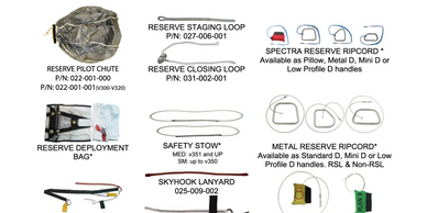 Container Skydiving Accessories , replacement parts , spare parts 