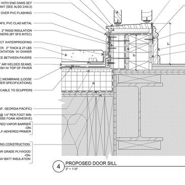 Architecture 3d Modeling & BIM