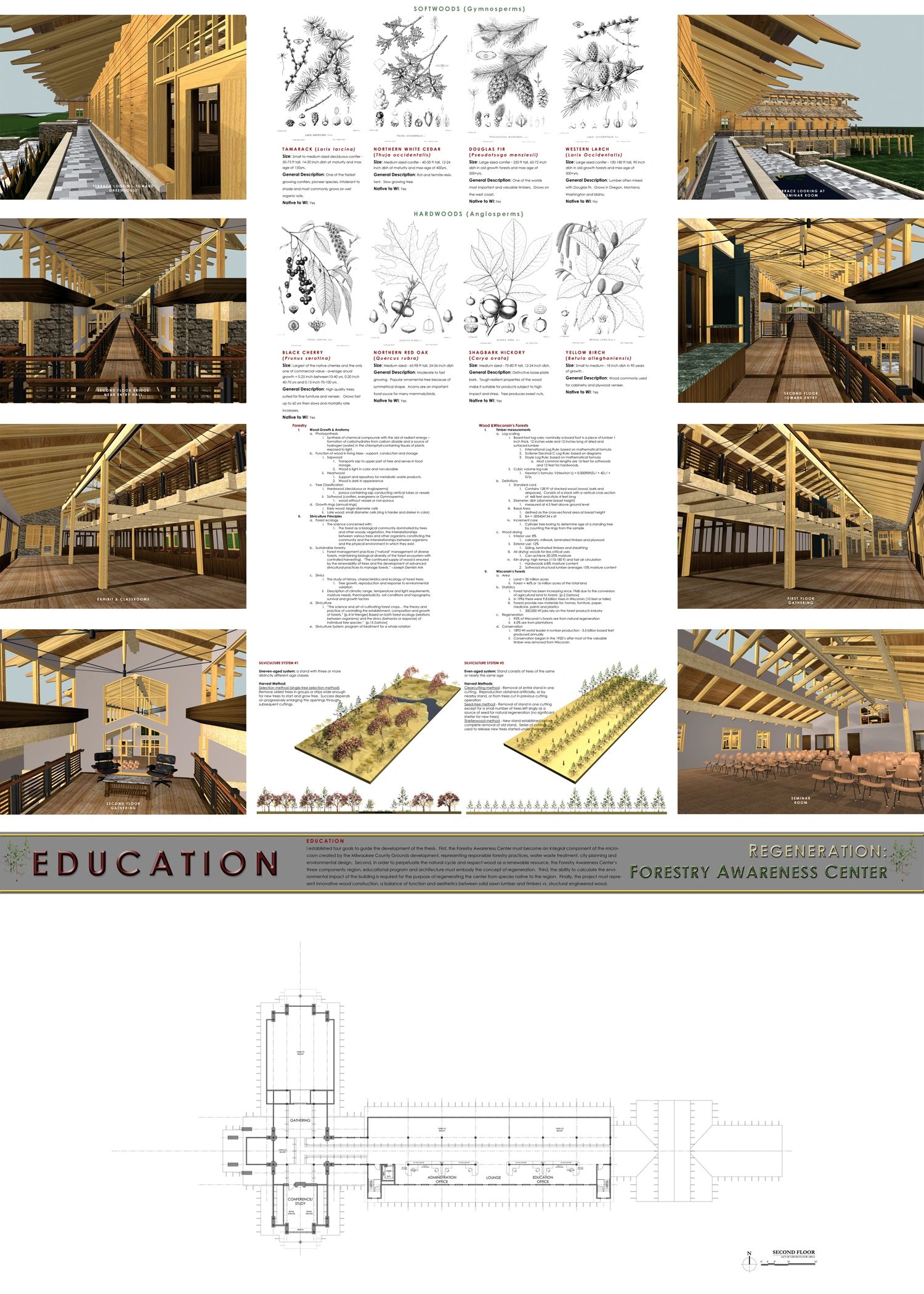 Nature Center Design
