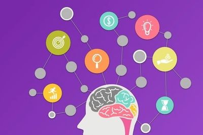 stratégies réflexion mindmap cartographie mentale