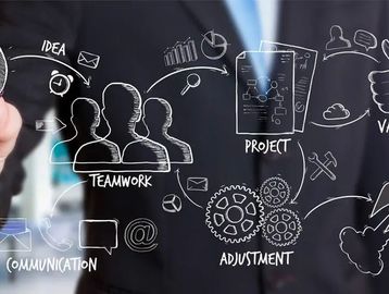 Businessman drawing teamwork and project management concepts on transparent screen.