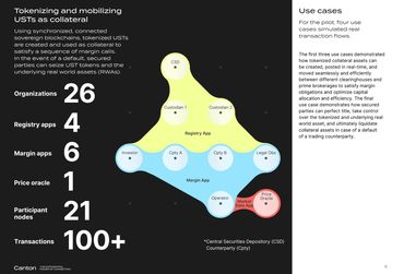 The Canton Network Design in Action