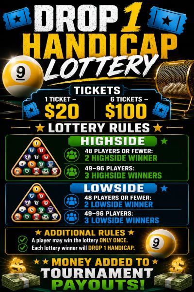Lottery for Drop 1 Handicap with ticket prices and rules.