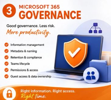 Microsoft 365 Governance promotes productivity and security.