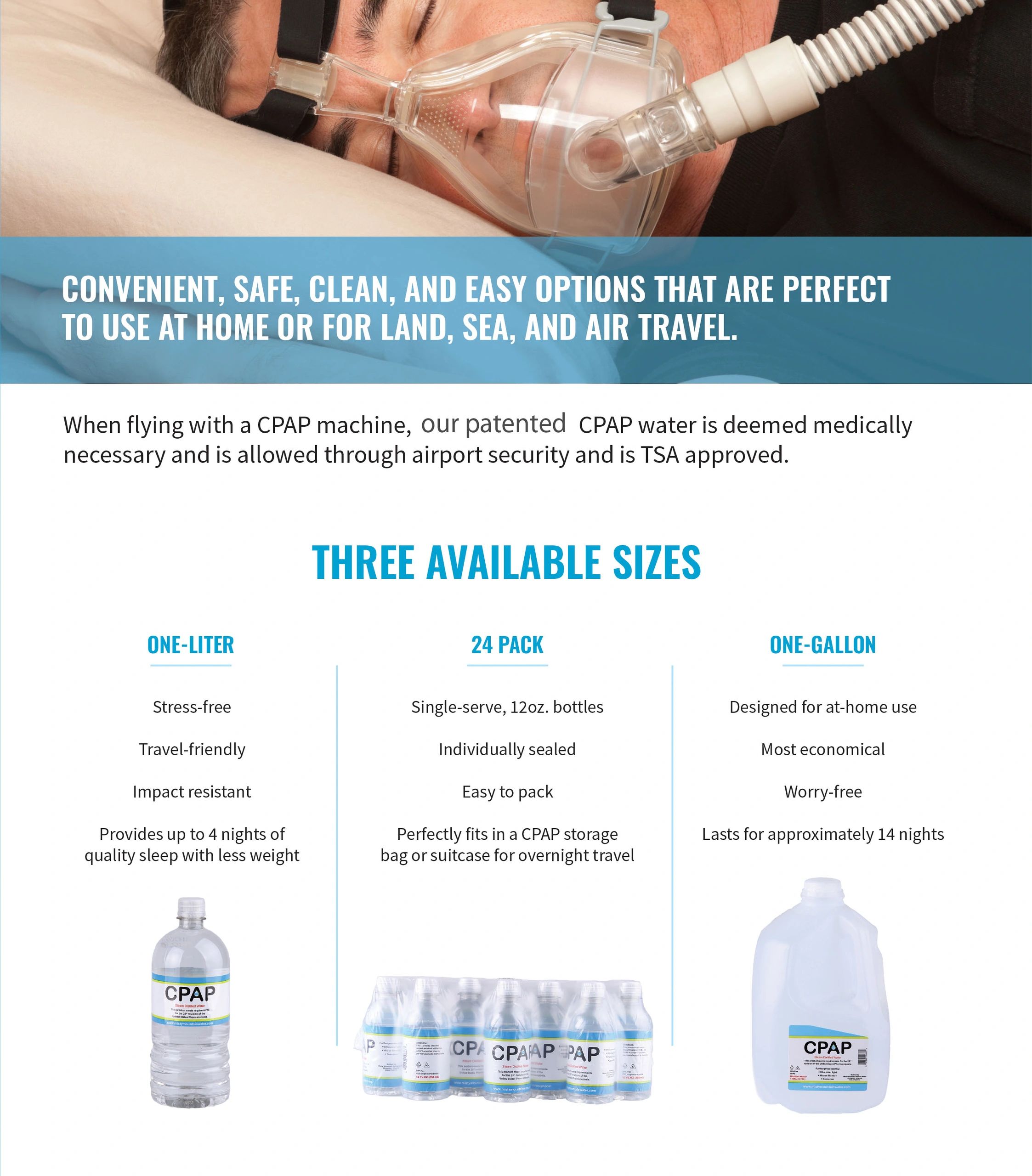 CPAP water for Obstructive Sleep Apnea (OSA) consumers