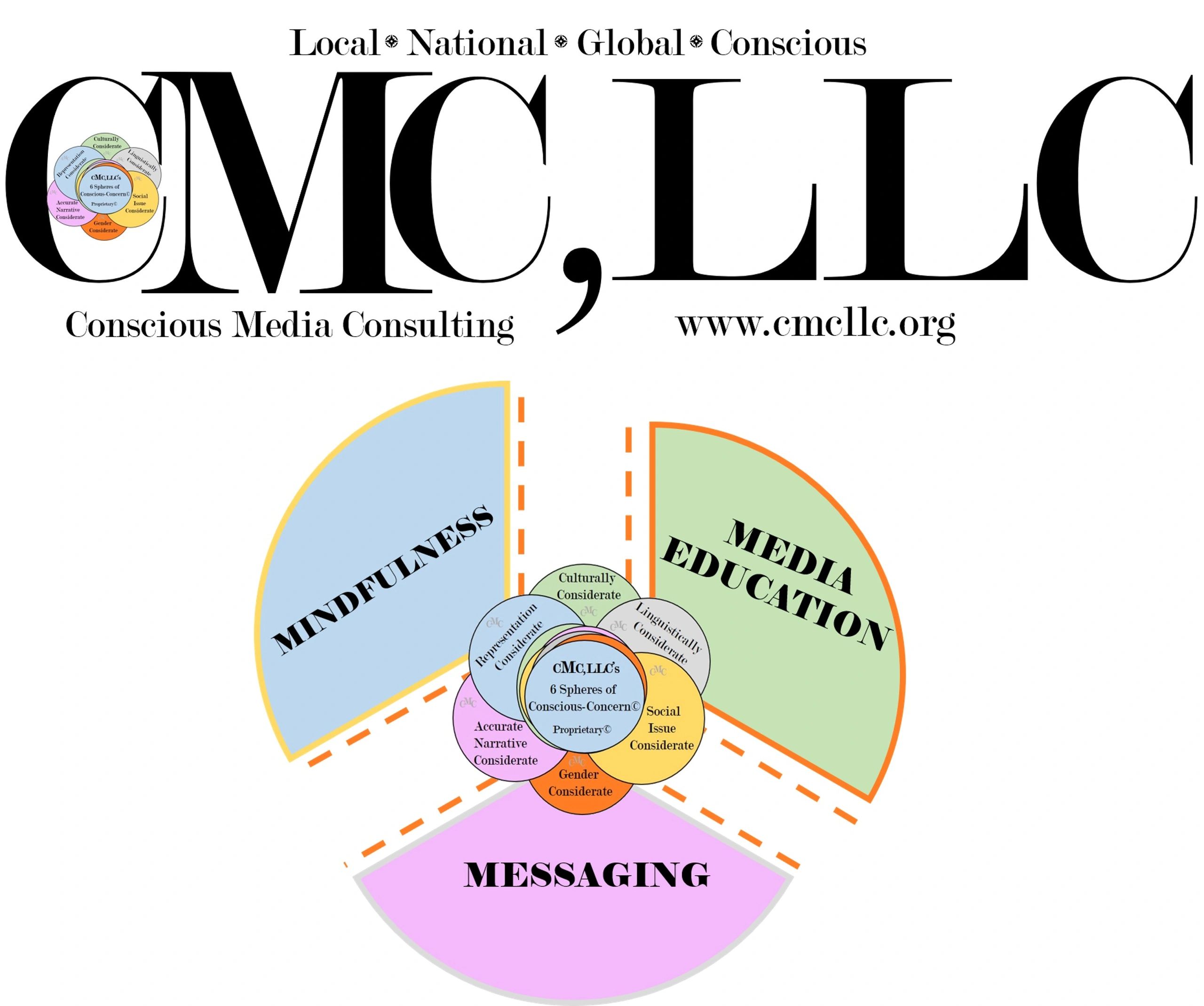 Conscious Media Consulting, LLC Logo and company image