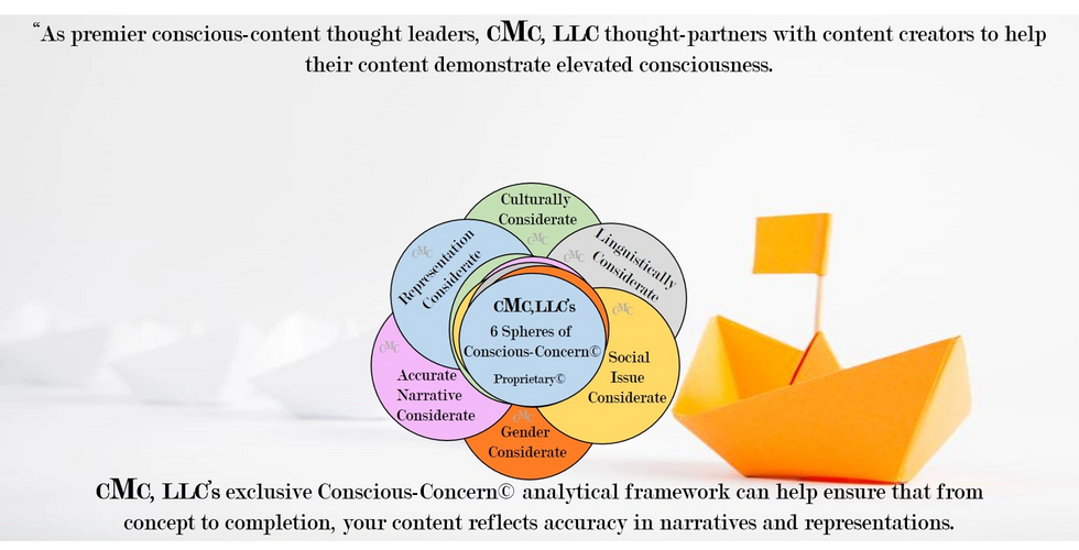 6 Spheres of Conscious-Concern© content analysis, Partnership, content creators conscious content.