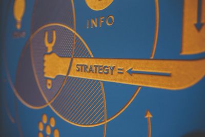 infographic depicting strategy as a tool