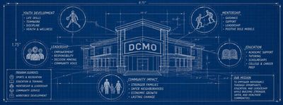 Blueprint illustration of a DCMO building with community and educational elements.