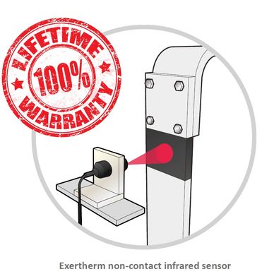 Exertherm non-contact infrared sensor | Vertica Solutions Pte Ltd