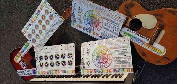 Key Signatures Diatonic Octaves Relative Minor keys Major Scales Bass treble Guitar Piano chords