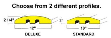 Plastic speed bump sizes