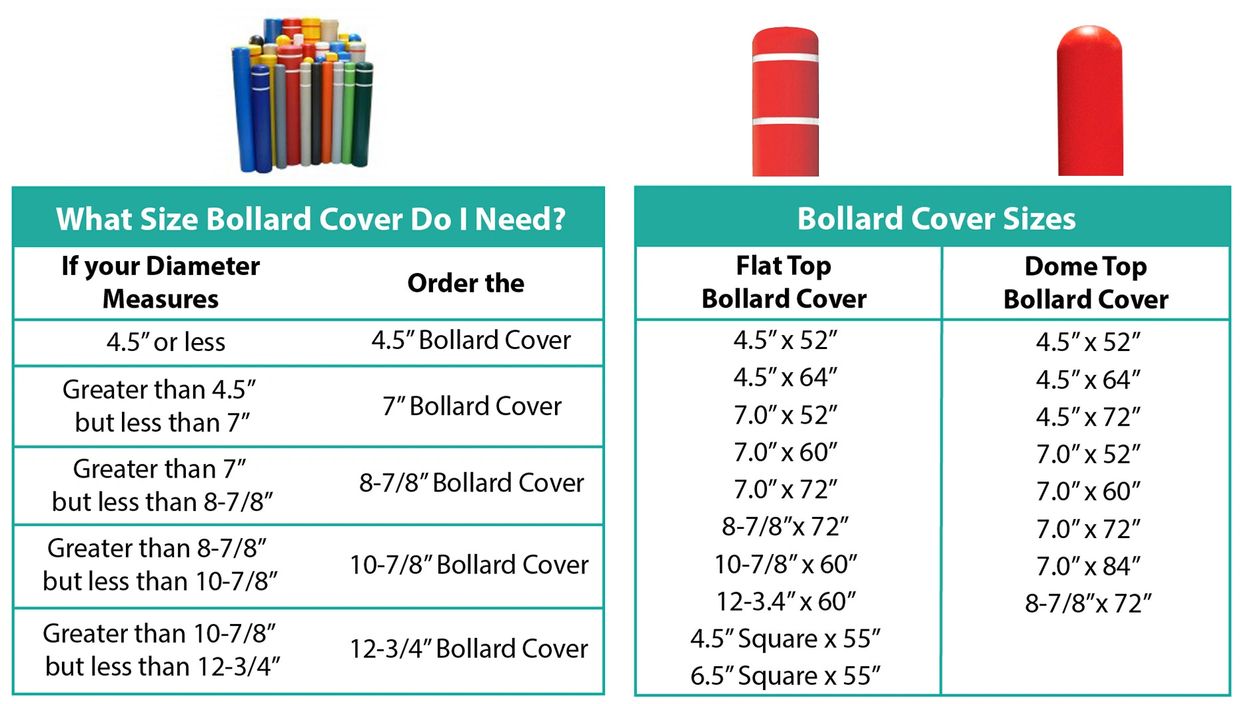 Bollard cover sizes
