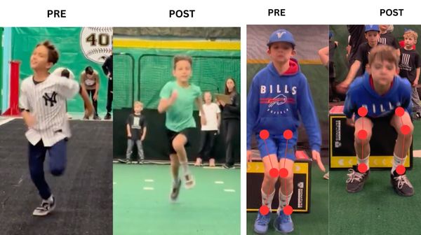 Kids showing improved athletic performance before and after training.