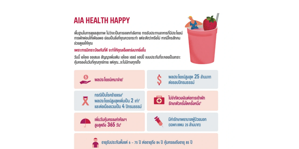 AIA Health Happy
