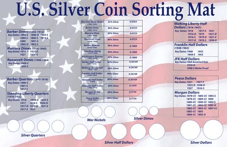 U.S. Silver Coin Sorting Mat