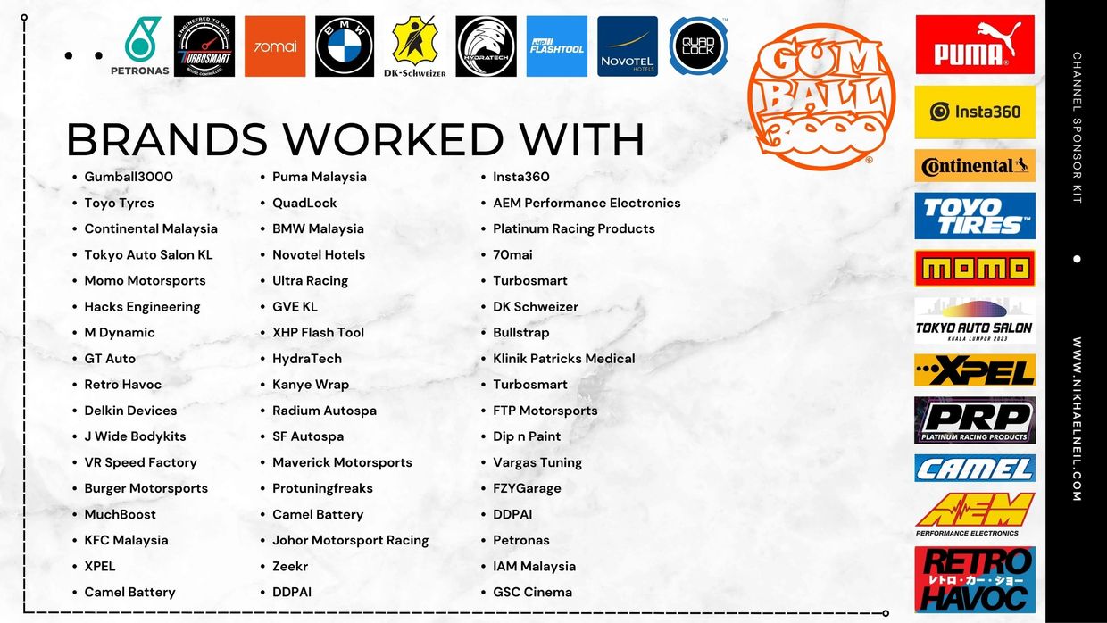List of various brands collaborated with, including automotive, tech, and lifestyle companies.