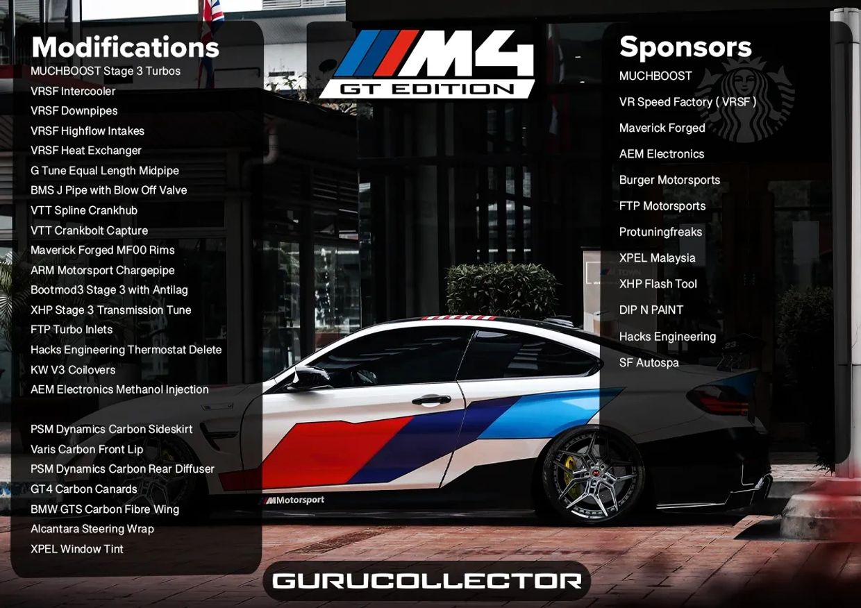 Nikhael Neil , BMW M4 GT Edition , Gurucollector , GT Edition, M4 GT Edition, Malaysia, TheBMWM4