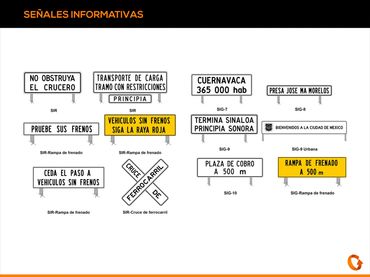 SEÑALES INFORMATIVAS
