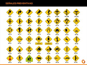 SEÑALES PREVENTIVAS