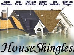 Asphalt shingles, commercial, residential, new or replacement specialist
