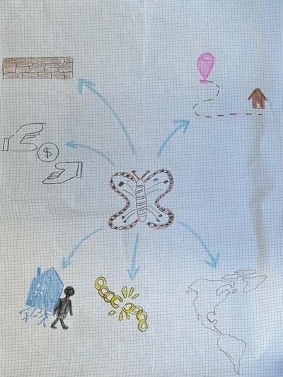 Dibujo de un personaje cargando casa con raices, cadenas, el continente americano, una mariposa al c