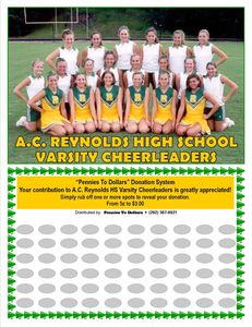 A.C. Reynolds High School varsity cheerleaders group photo.