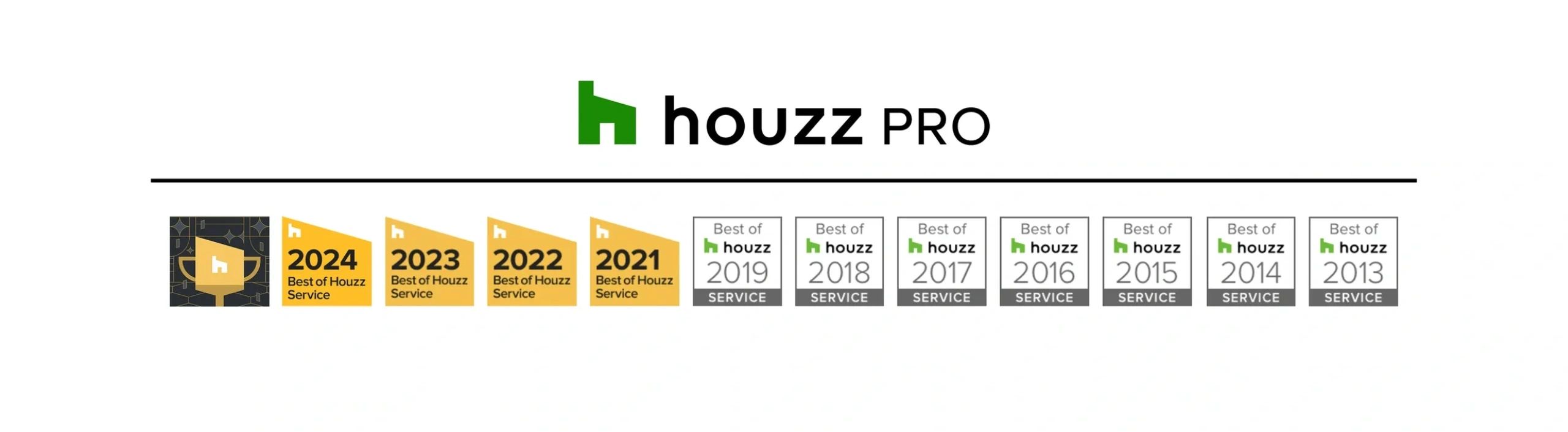 Rachiele Customs sinks has won best of Houzz service for ten years