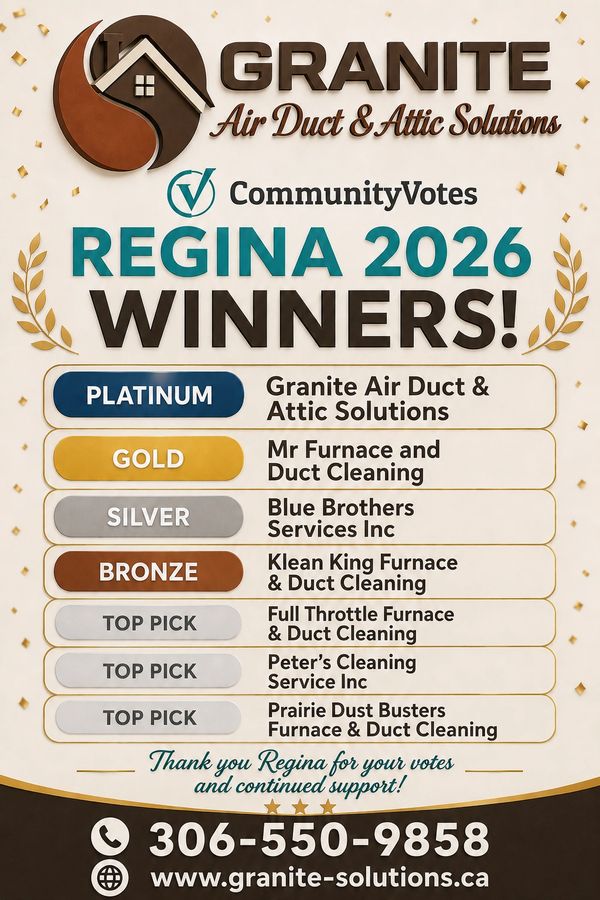 Granite Air Duct & Attic Solutions Regina 2026 CommunityVotes winners.