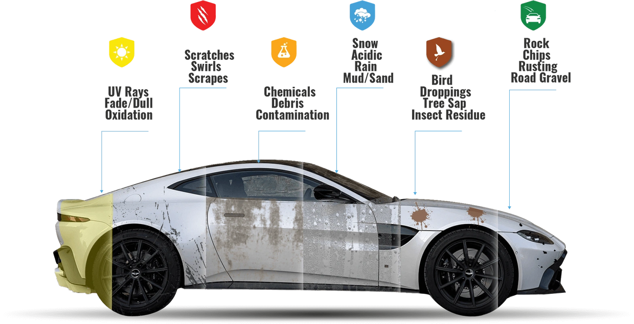Photo of White Aston Martin with Icon Rocklear protection against scratches andd scrapes, uv rays