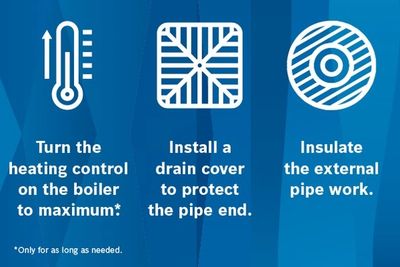 Minimising the risk of frozen condensate pipe | ProGas