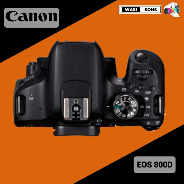 Canon R system
