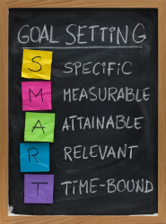 GOAL SETTING, TIME MANAGEMENT