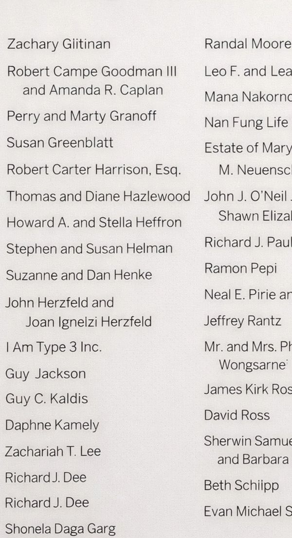 List of names and organizations.