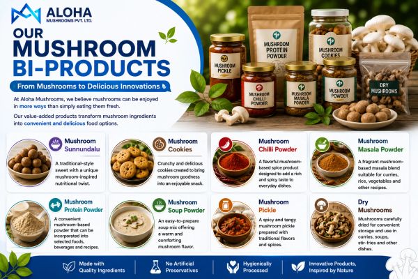 Aloha Mushroom's diverse mushroom bi-products with natural and innovative qualities.