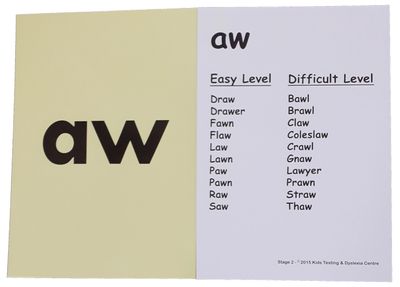 Example of a Phonogram Card - the "aw" sound