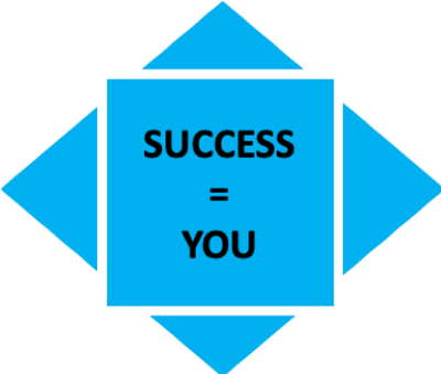 Graphic of two overlapping blue boxes with the equation "Success = You" in the middle